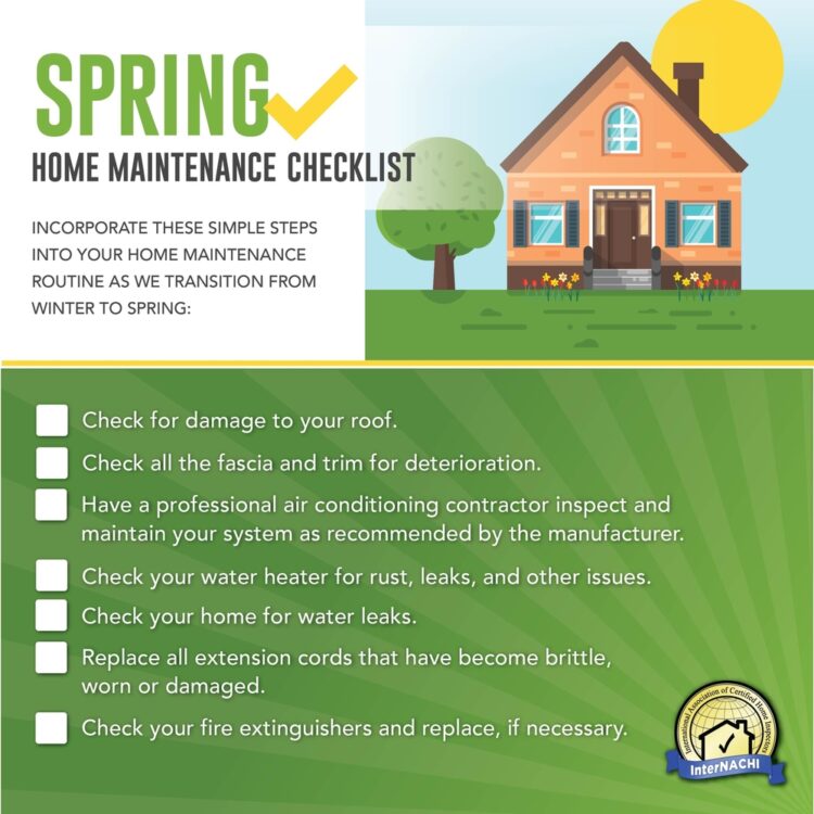 home inspection spring checklist